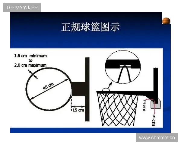 如何判定篮球卡位犯规？关键规则与判罚标准详解