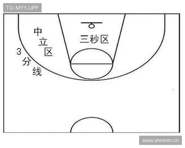 防守三秒NBA规则的具体内容与判定解析 防守三秒NBA规则的具体内容与判定解析