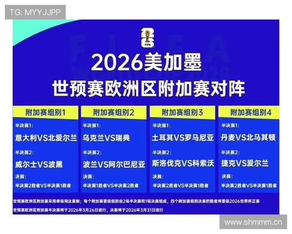 2026世界杯L组最新动态、赛程、积分榜与出线预测 2026世界杯L组最新动态、赛程、积分榜与出线预测
