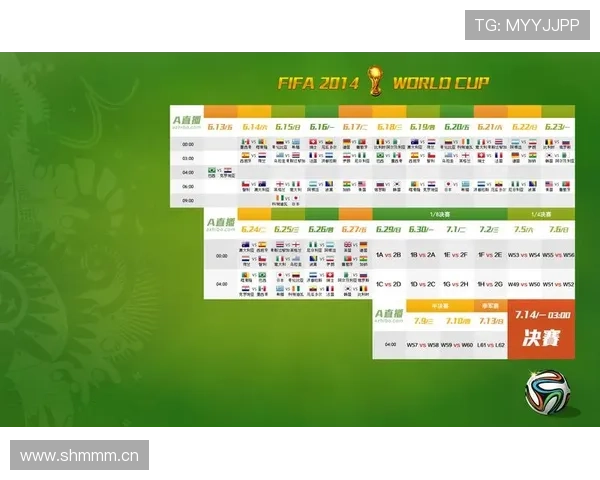 世界杯洛杉矶赛程回顾:32强淘汰赛重要场次整理 世界杯洛杉矶赛程回顾:32强淘汰赛重要场次整理